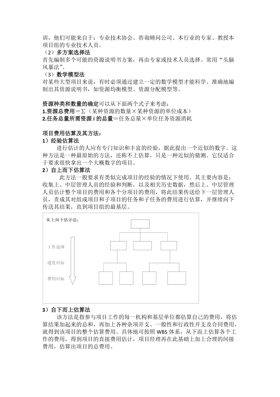项目管理总结 王长峰.docx_第3页