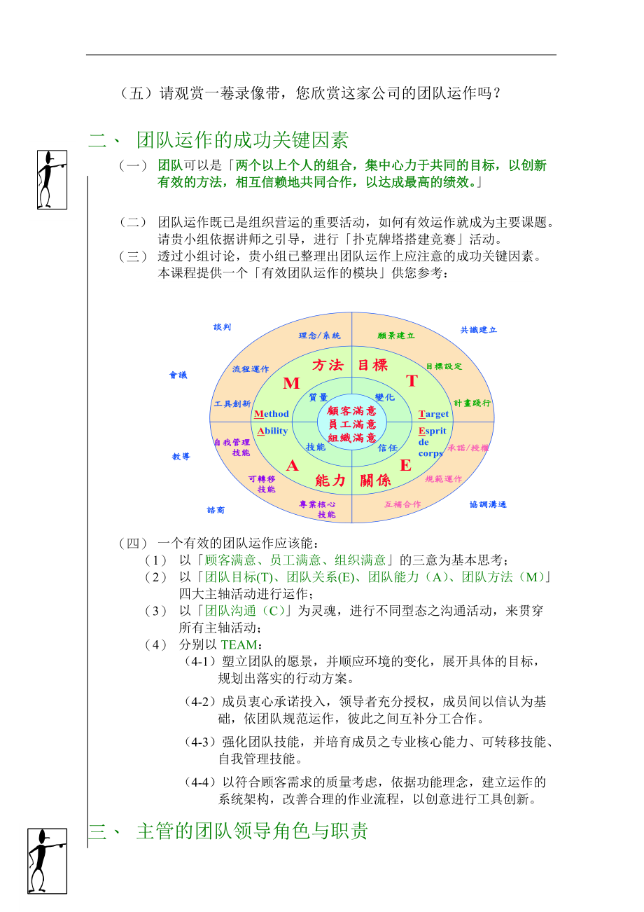 高绩效团队的建立基础.docx_第3页