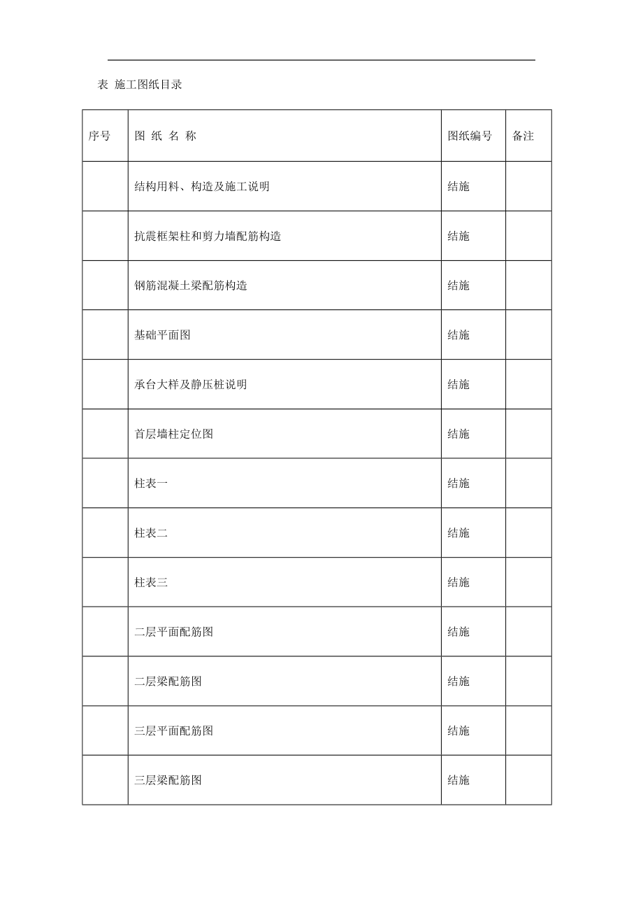 广东某框剪办公楼施工组织设计方案.docx_第3页