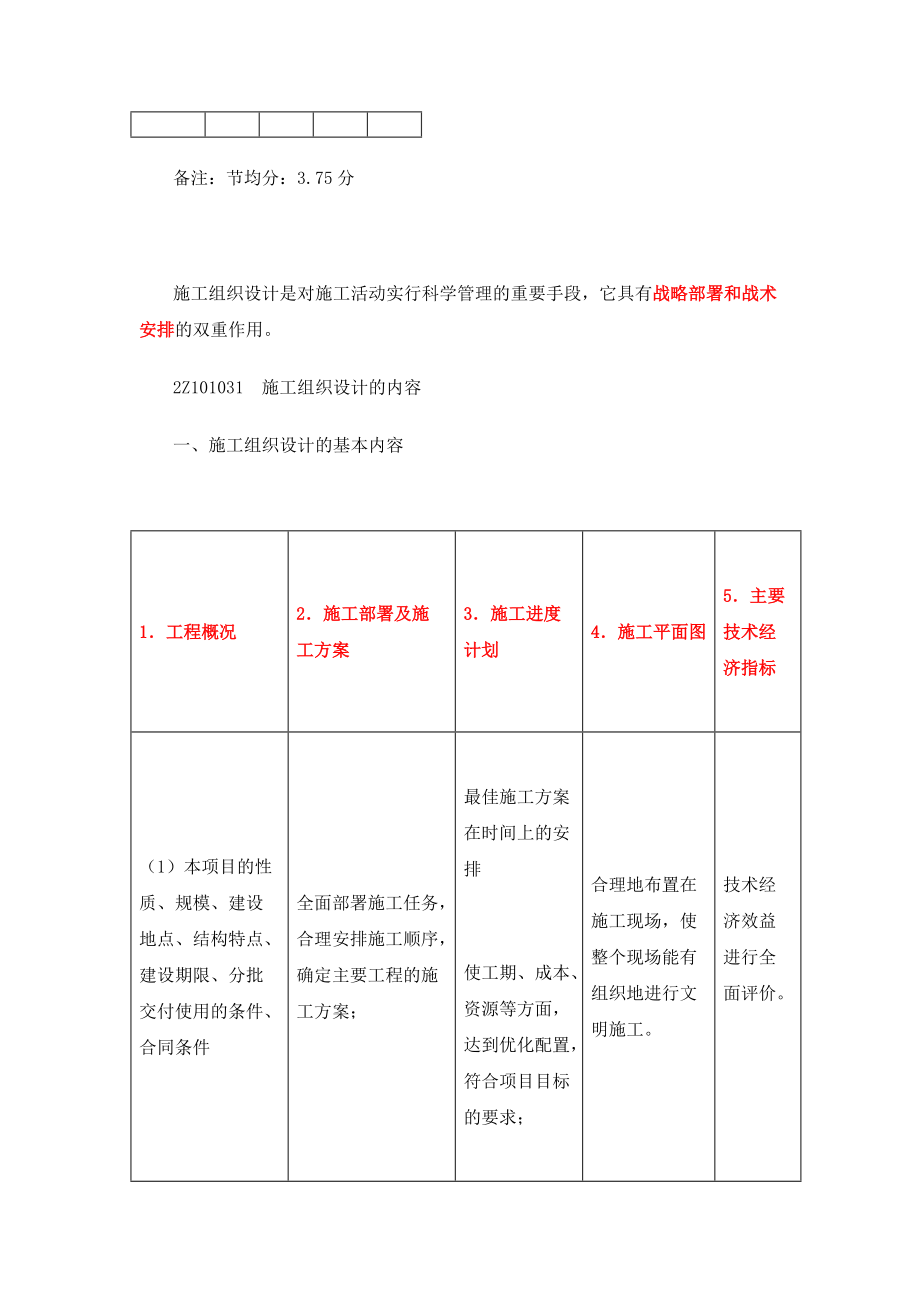 施工组织设计的内容和编制方法概述.docx_第2页