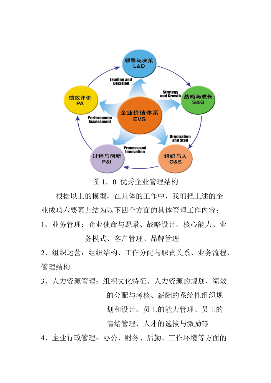 现代企业管理问题诊断方法.docx_第3页