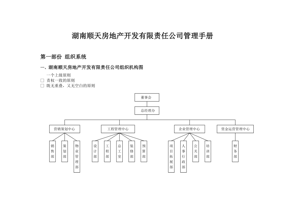 湖南顺天房地产开发有限责任公司管理手册-150DOC.docx_第1页