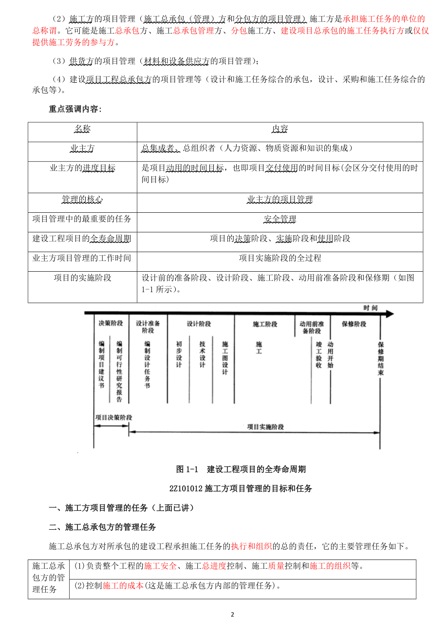 建筑工程施工管理概述.docx_第2页