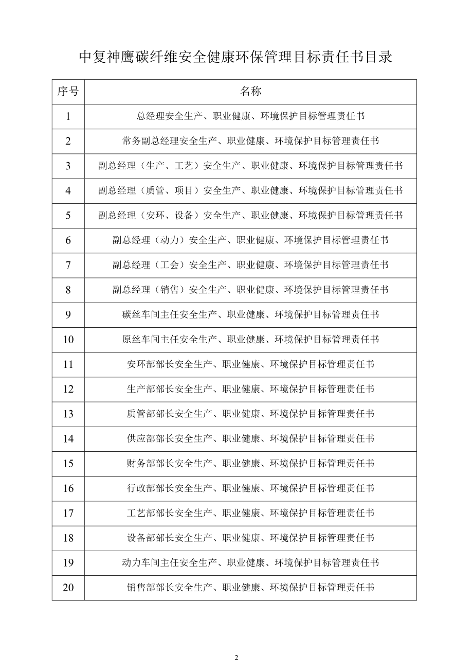 XXXX年安全生产、职业健康、环境保护管理目标责任书.docx_第2页