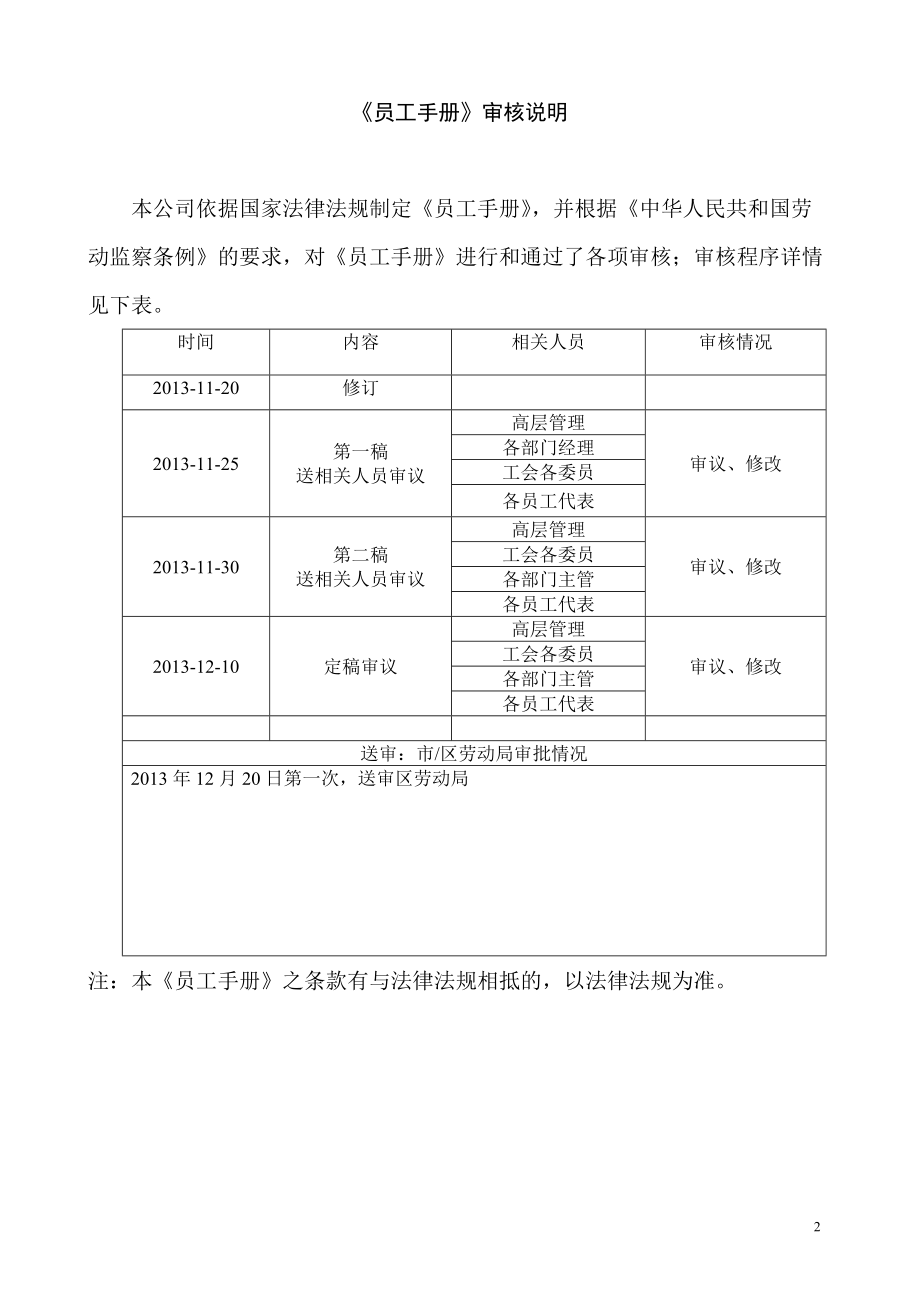 装饰公司员工手册文稿.doc_第2页