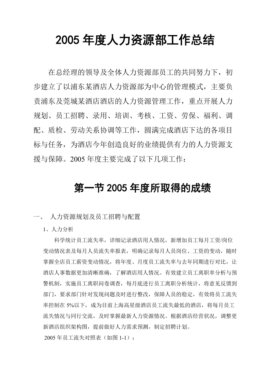 某年度人力资源部工作总结.docx_第1页