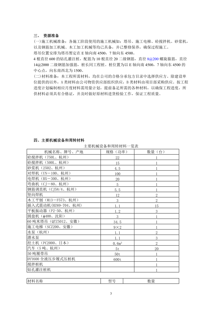 望江施工组织设计X.docx_第3页