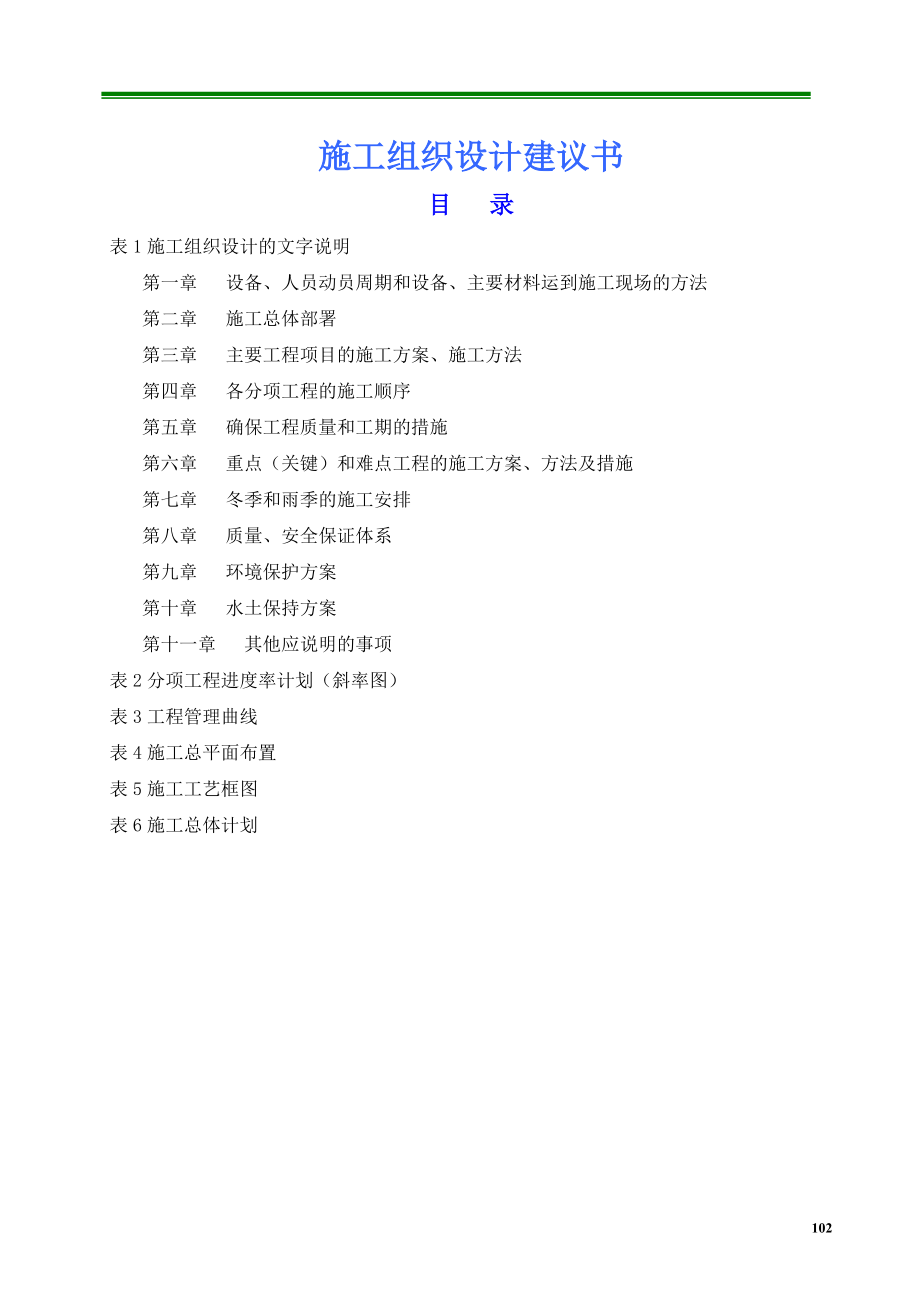 施工组织设计建议书(DOC 88页).docx_第1页