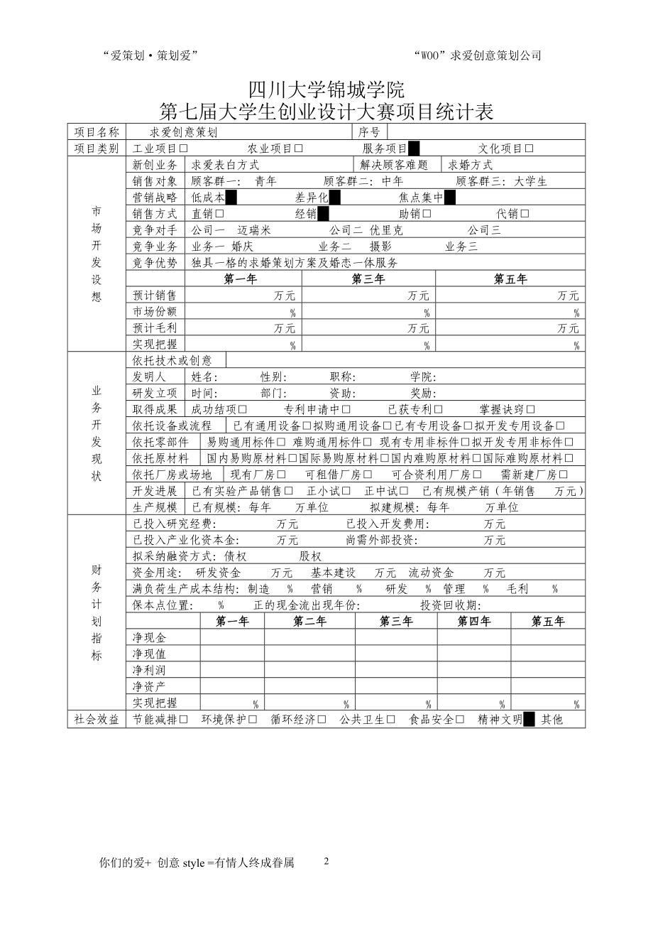 Woo求爱创意策划公司经营理念.docx_第2页