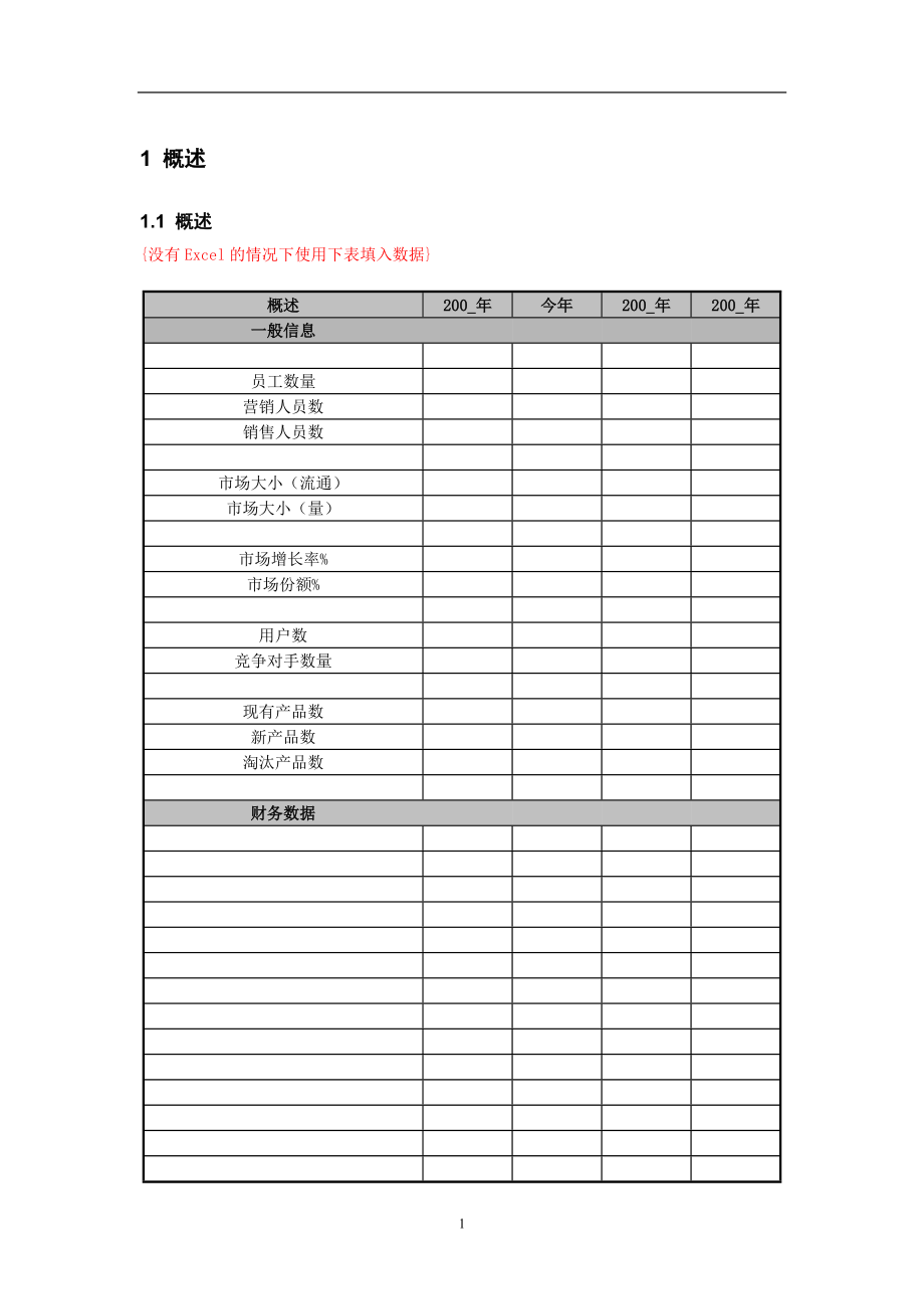 营销诊断模版.docx_第3页