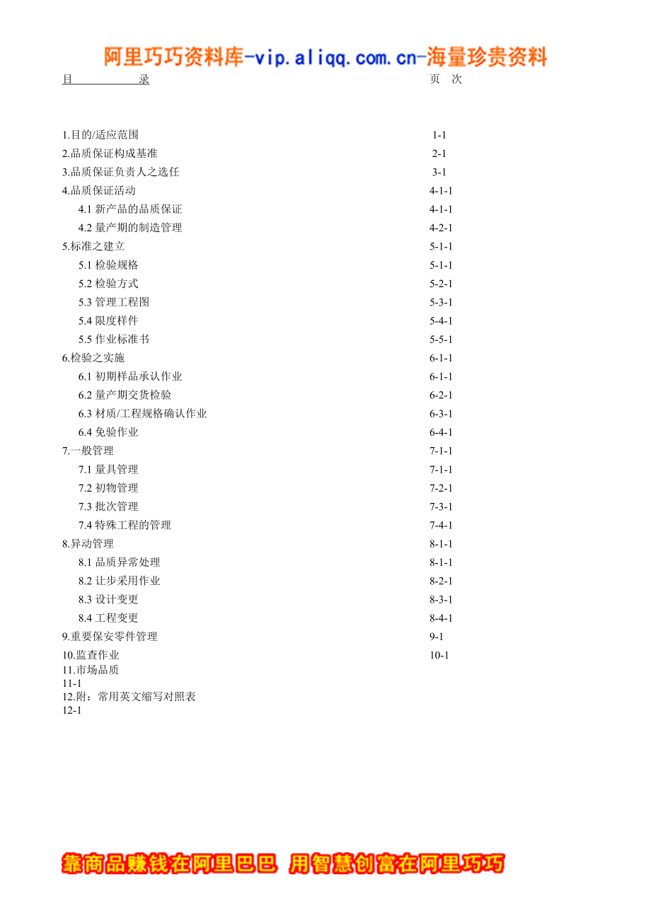 XX汽车制造公司供应商品质保证手册.docx_第2页