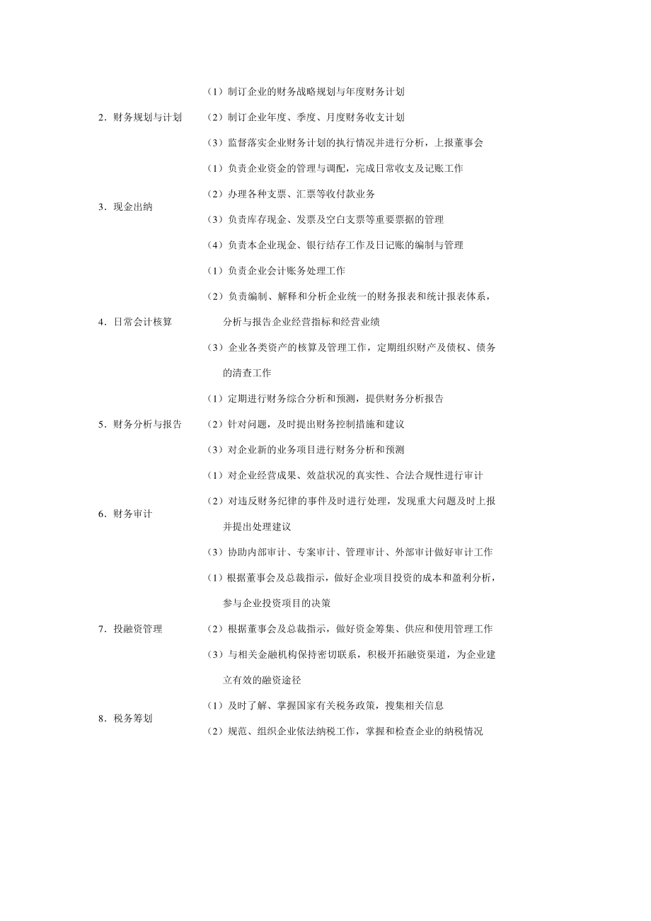 企业财务管理职位工作手册.docx_第3页