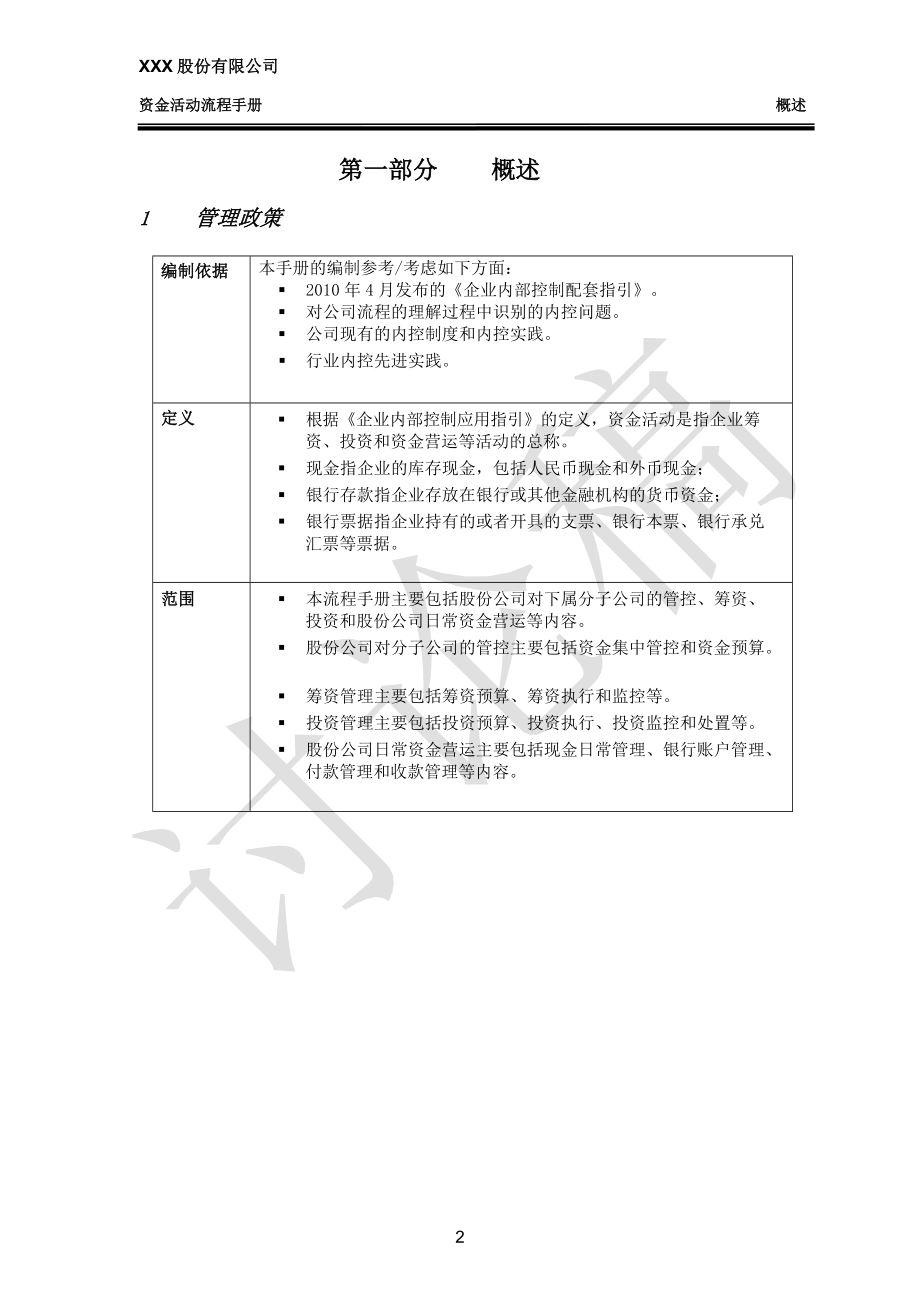 某股份有限公司资金活动流程手册.docx_第3页