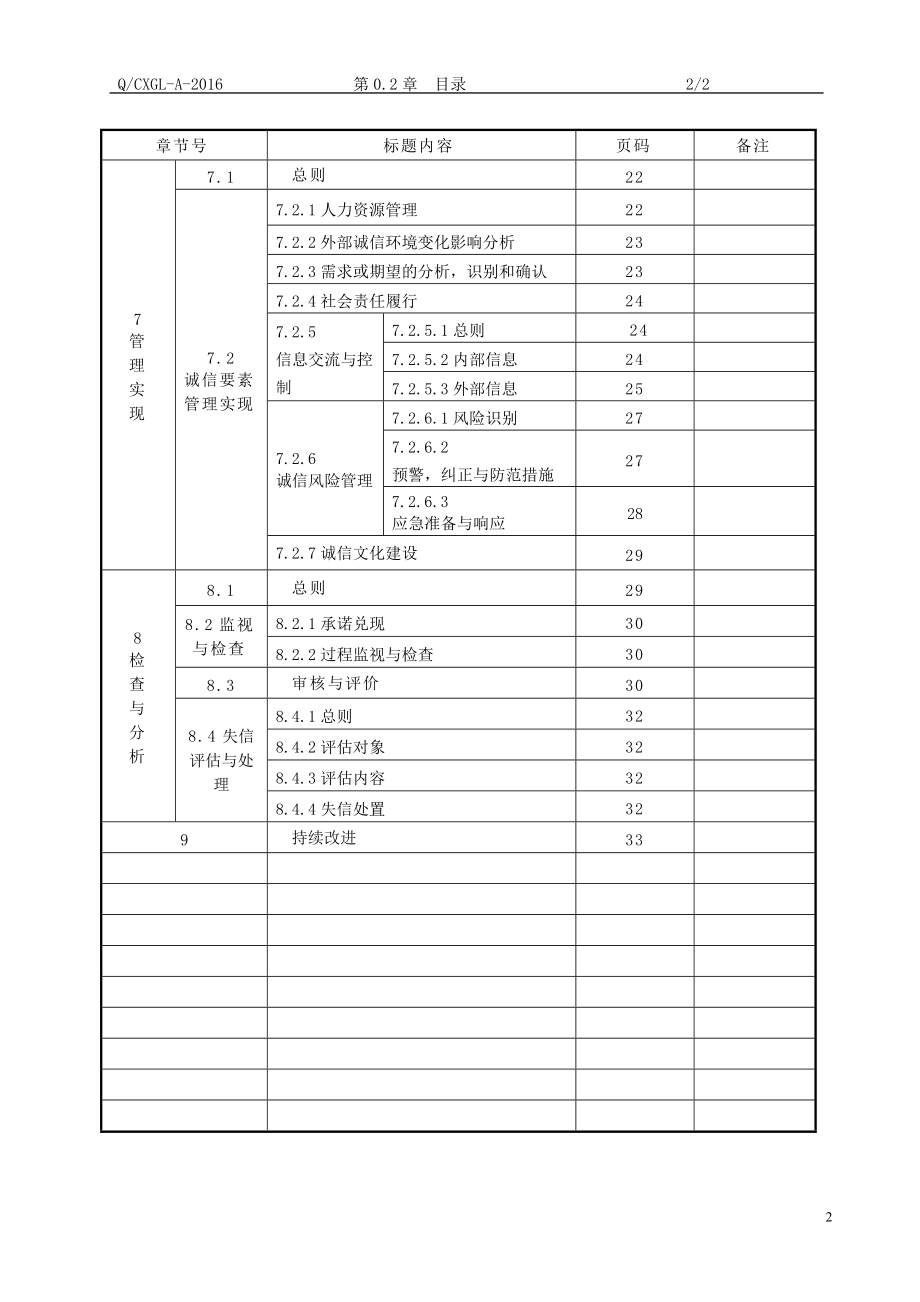 诚信管理手册(DOC34页).doc_第3页