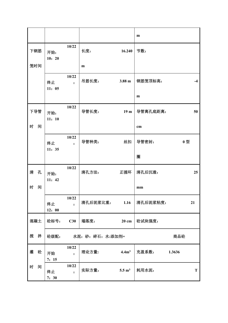 钻孔灌注桩施工记录-(工程桩).docx_第3页