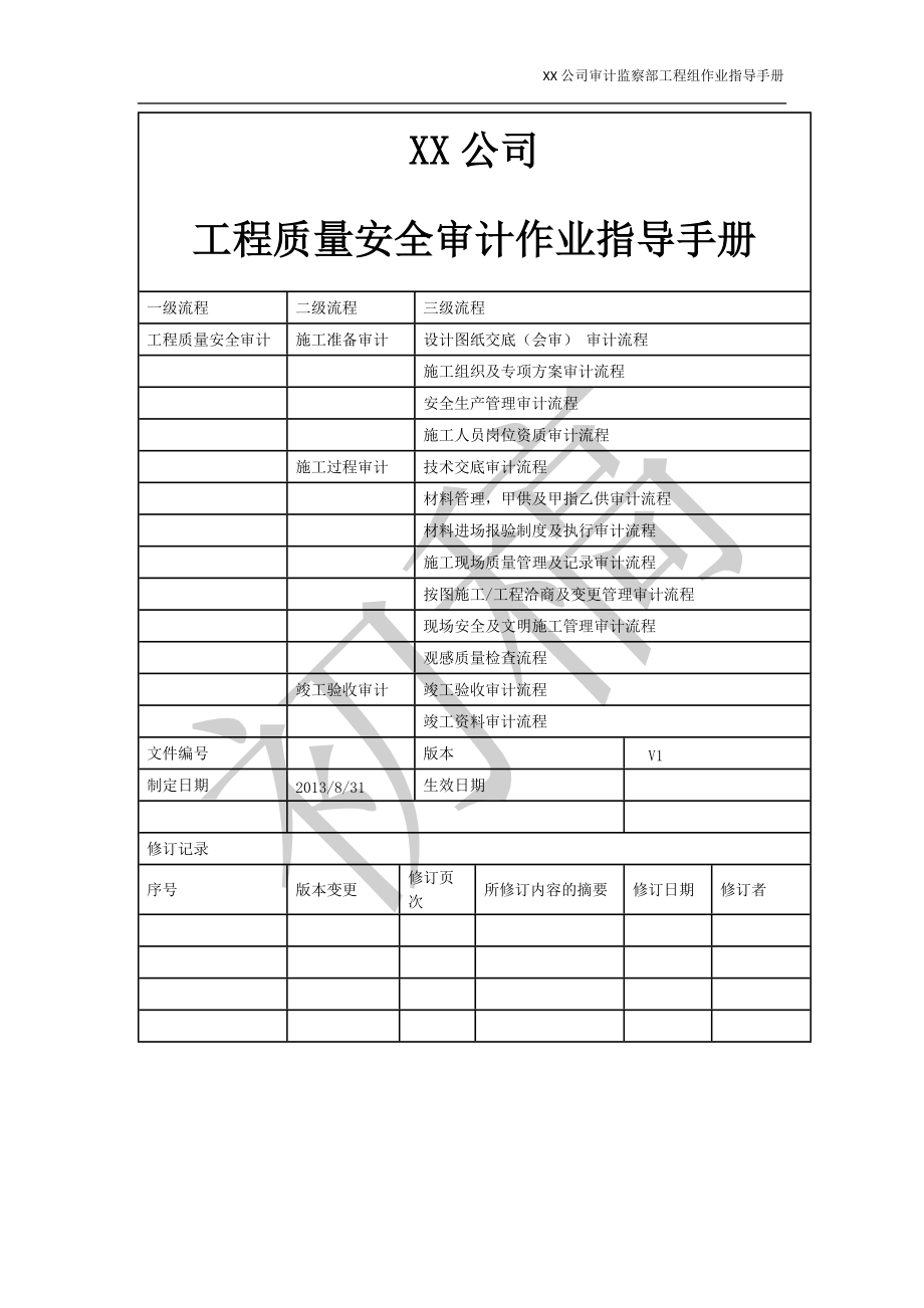 公司工程质量安全审计作业指导手册.docx_第1页