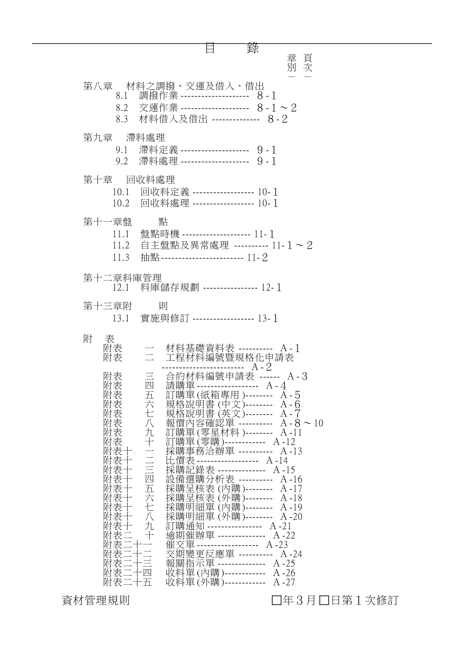 资材管理规则.docx_第3页