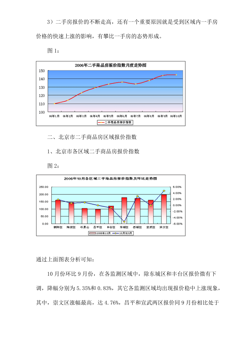 某市二手商品房报价指数年度报告.docx_第2页