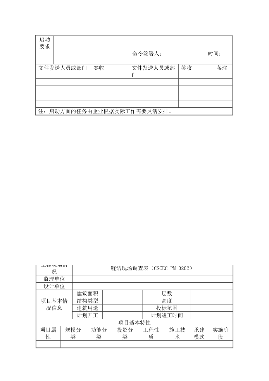 《项目管理手册》表格部分WORD版.docx_第2页