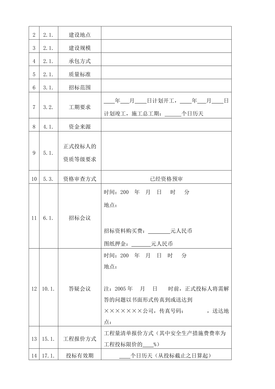 施工工程投标管理须知.docx_第3页