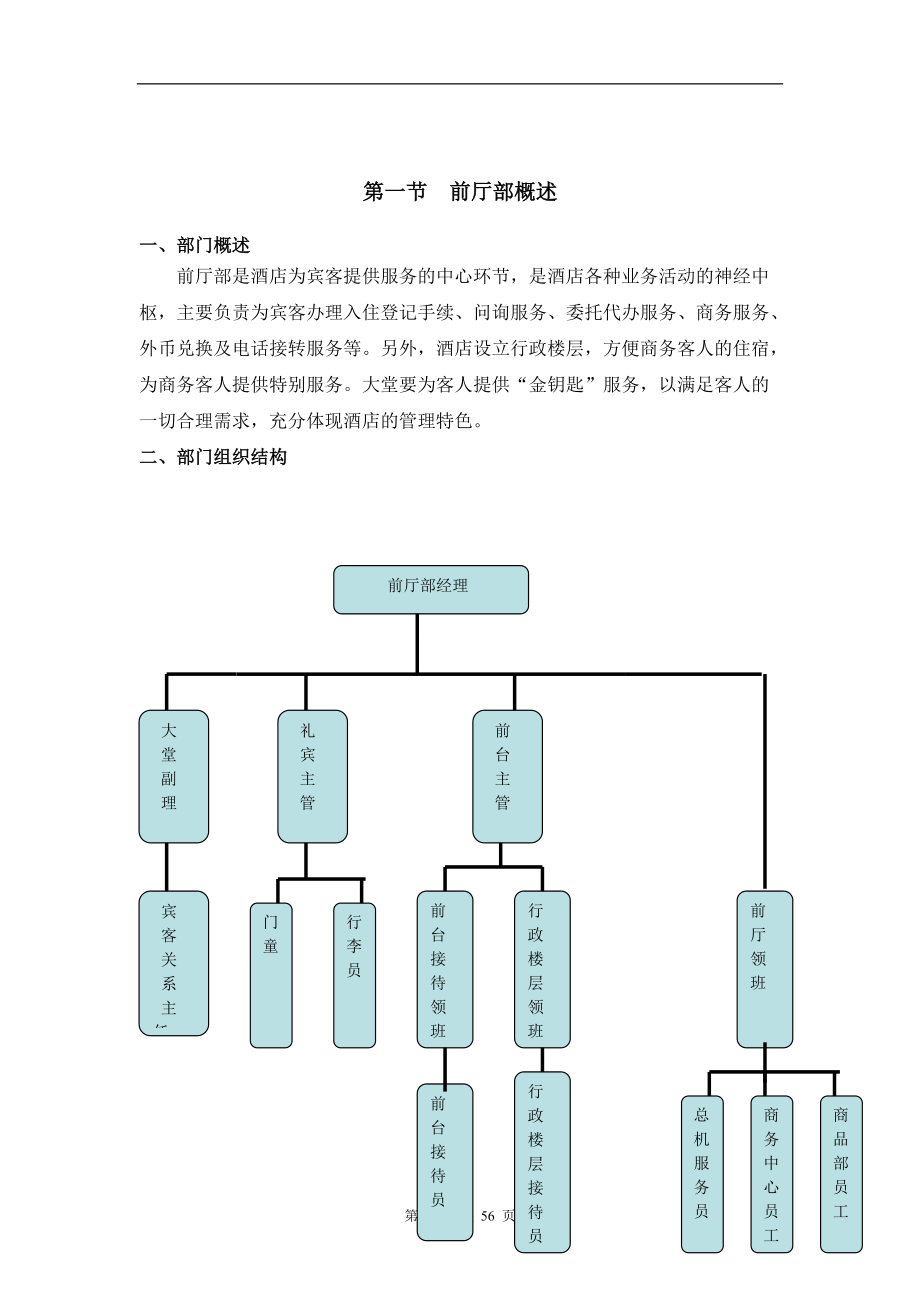 酒店前厅部管理手册.docx_第1页