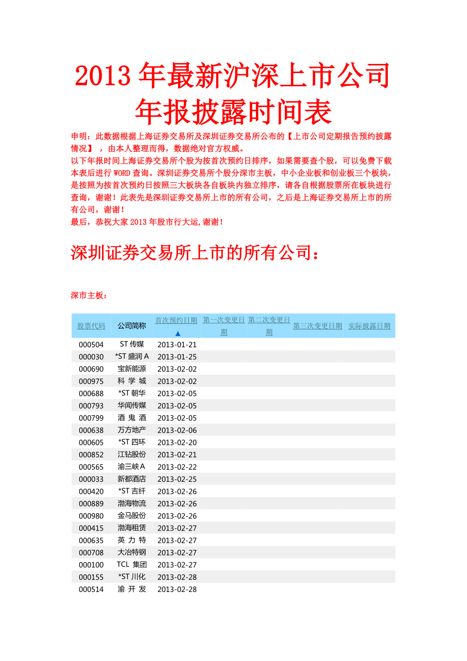 XXXX年最新沪深上市公司年报披露时间表.docx_第1页