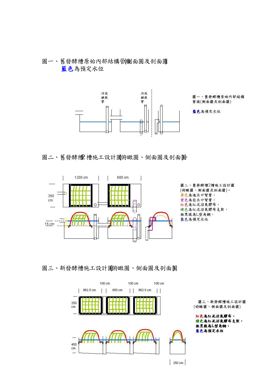 尼加拉瓜Rivas养猪中心沼气池工程图.docx_第2页