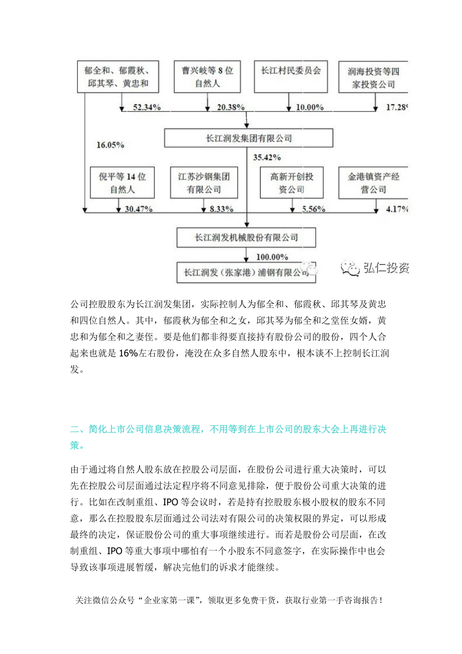 拟上市公司股权结构顶层设计方案.docx_第3页