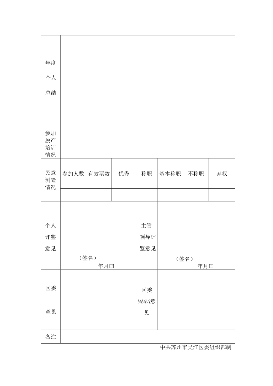 吴江市领导干部年度考核登记表.docx_第2页
