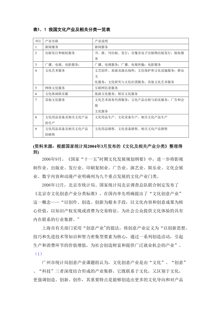 北京市文化创意产业发展摘要.docx_第3页