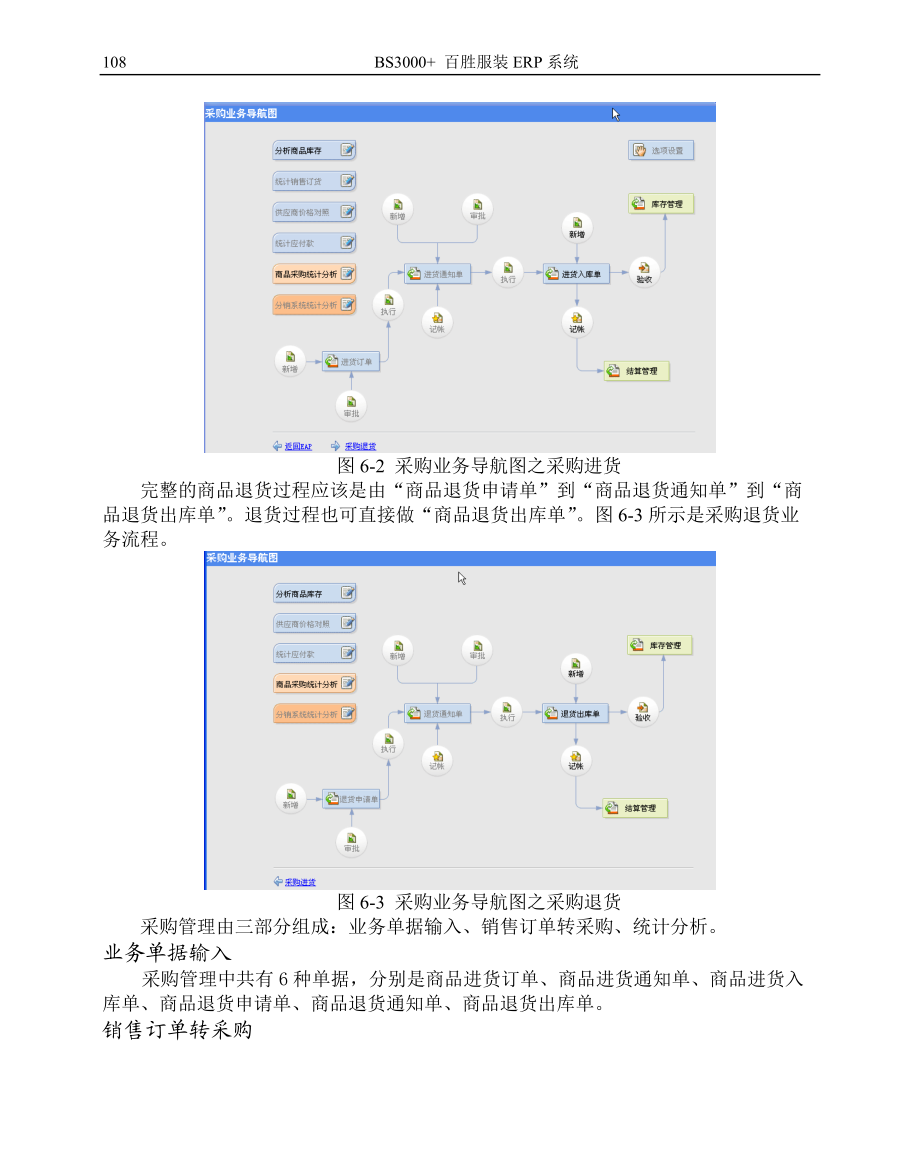 BS3000+说明书(6采购管理).docx_第2页