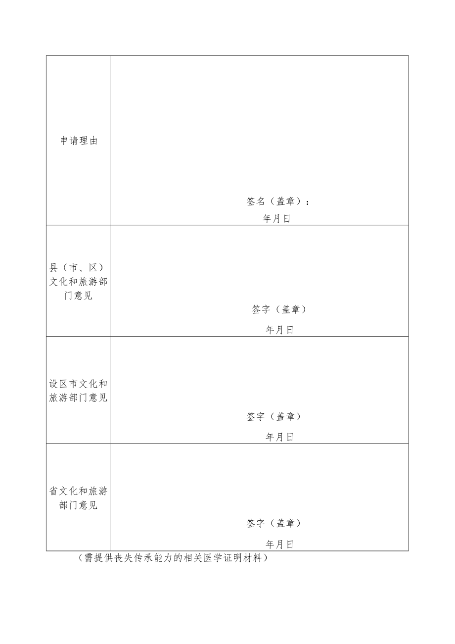 江苏省非物质文化遗产代表性项目代表性传承人丧失传承能力认定申请表.docx_第2页