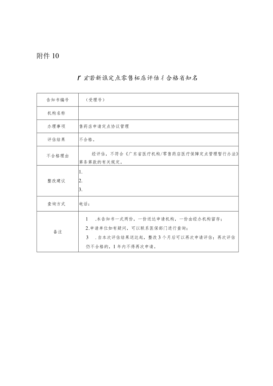 广东省新增定点零售药店评估不合格告知书.docx_第1页