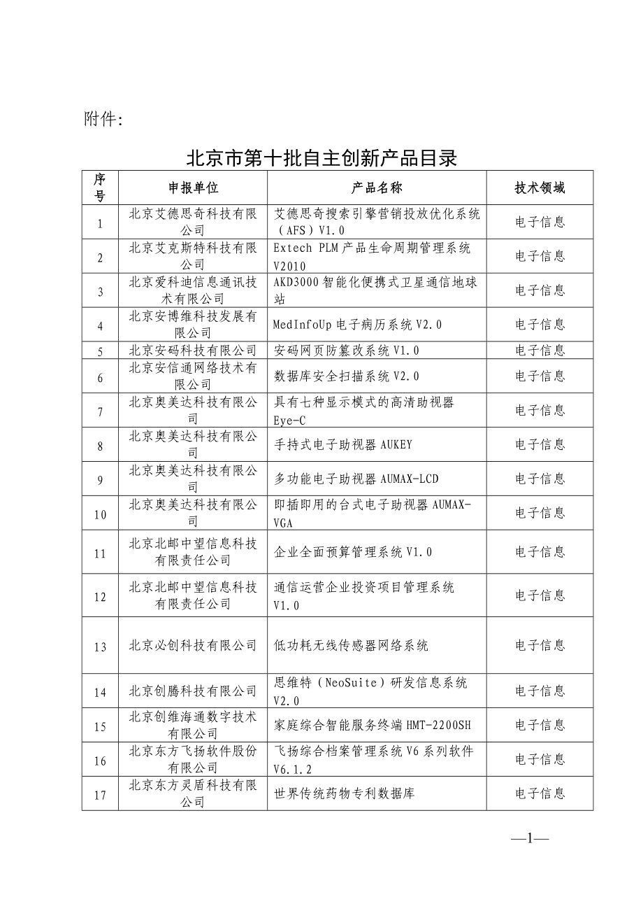 北京市第十批自主创新产品目录.docx_第1页