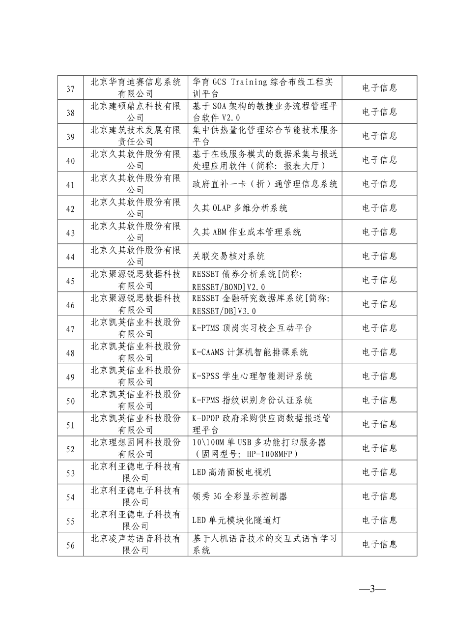 北京市第十批自主创新产品目录.docx_第3页