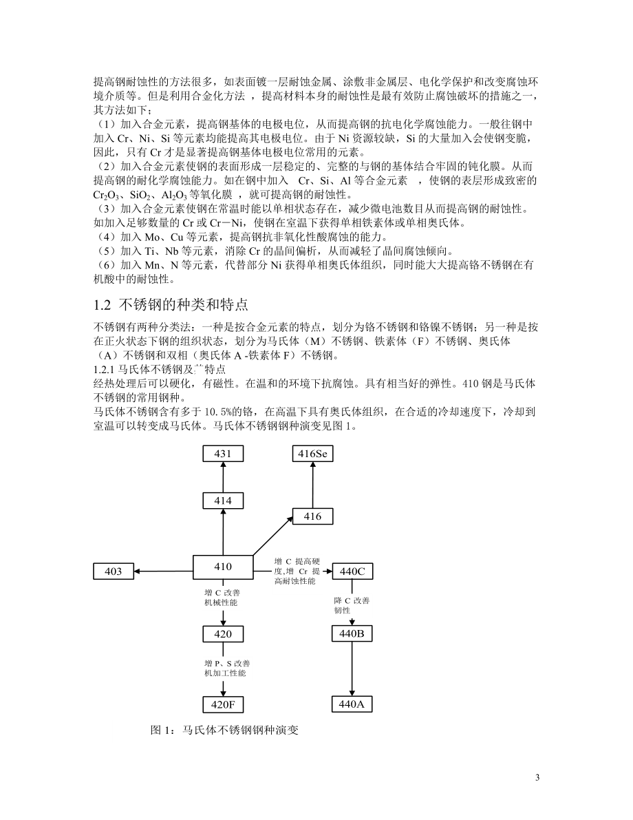 不锈钢基础知识篇.doc_第3页