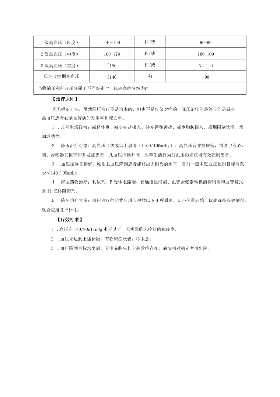 西医内科治疗高血压诊疗规范.docx_第2页