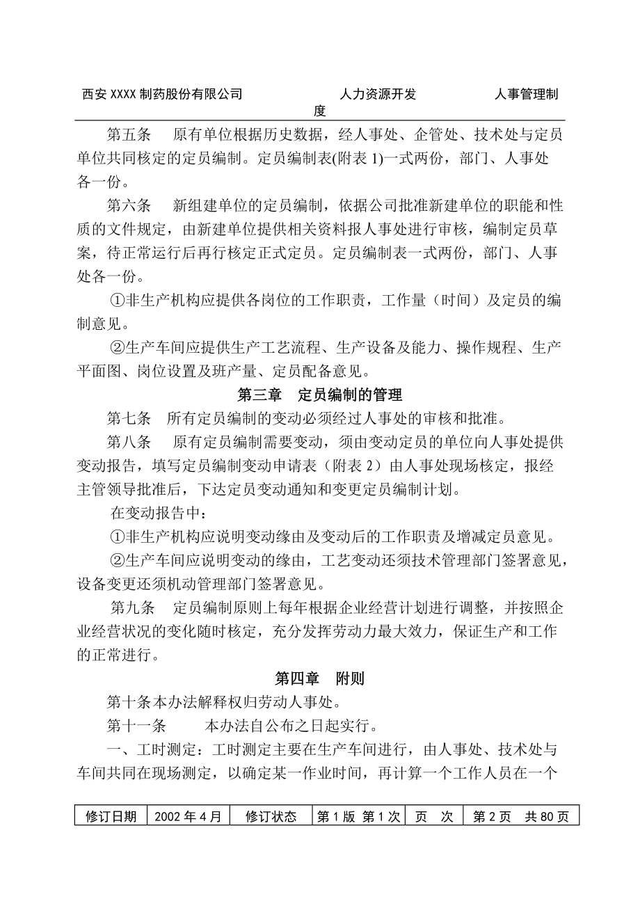 人力资源管理制度与培训制度.doc_第2页