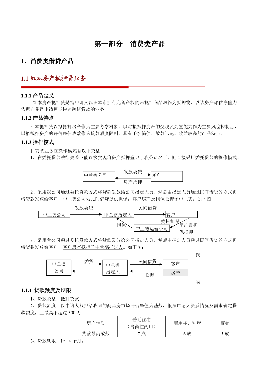 产品手册-XXXX年.docx_第2页