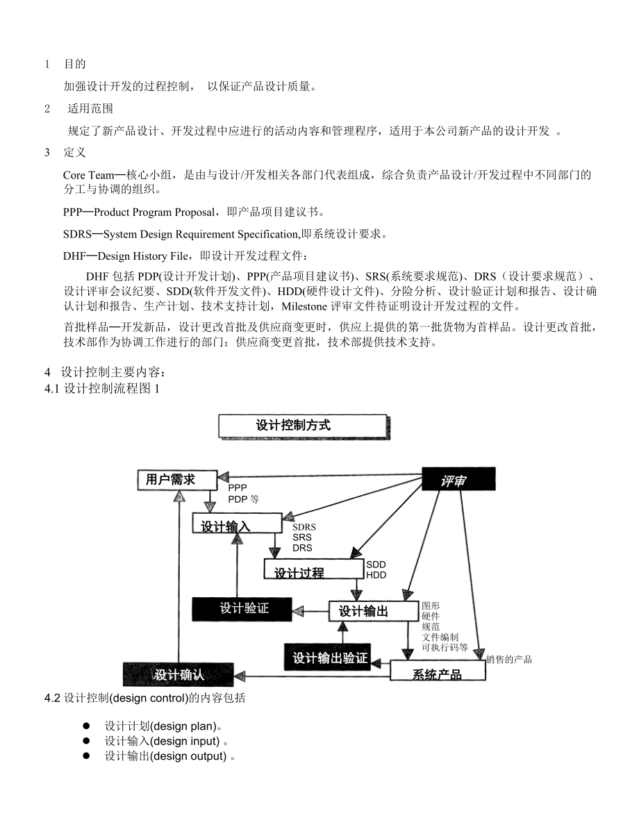 产品开发程序介绍.docx_第1页