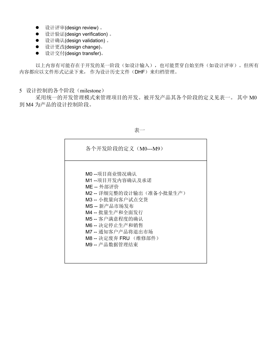 产品开发程序介绍.docx_第2页