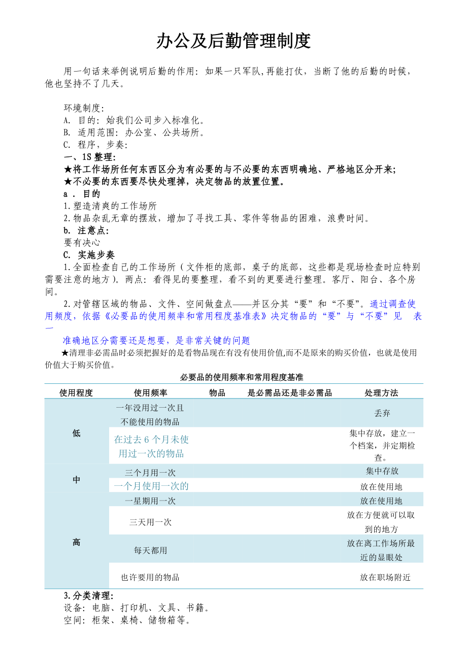 【龙雀令】办公及后勤管理制度(5S)执行书(排版).docx_第1页