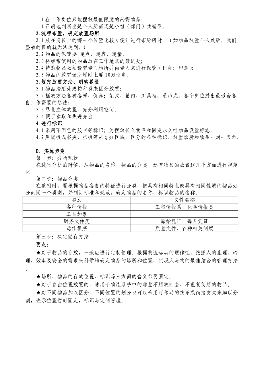 【龙雀令】办公及后勤管理制度(5S)执行书(排版).docx_第3页