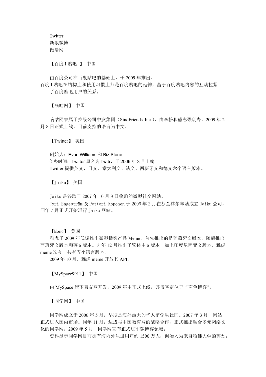 全球十大微博客产品评测.docx_第2页