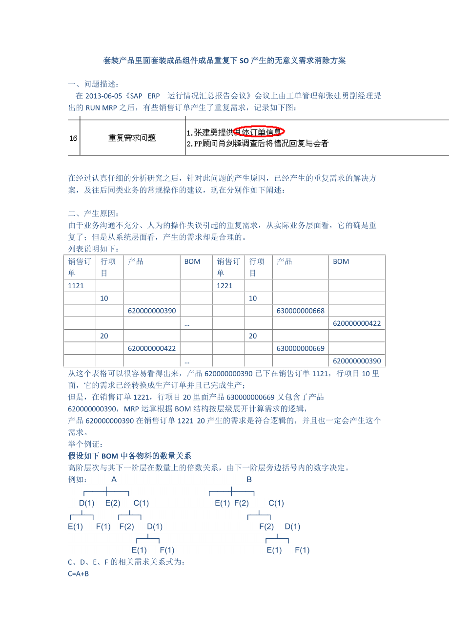 00套装产品里面套装成品组件成品重复下SO产生的无意义.docx_第1页