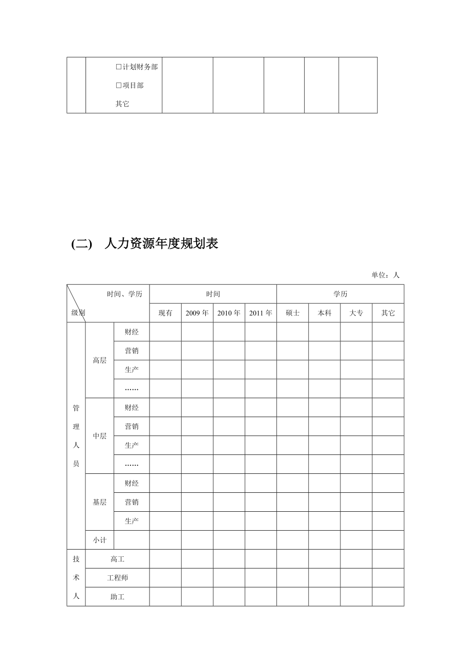 企业人力资源管理细化执行培训范本.doc_第3页