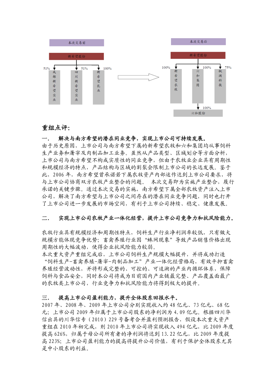 某公司资产重组分析.docx_第2页