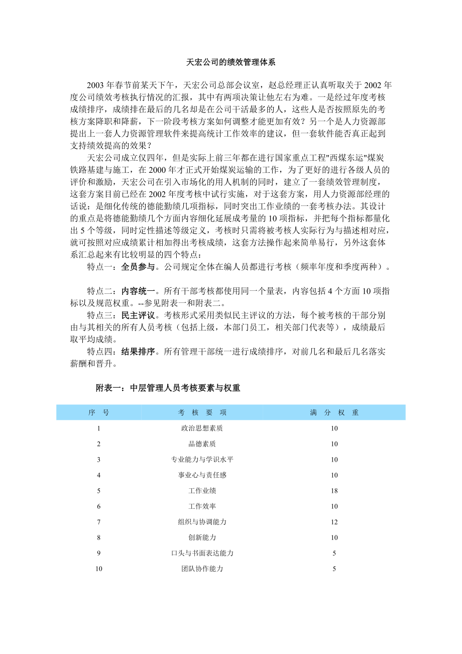 天宏公司的绩效管理体系(1).docx_第1页