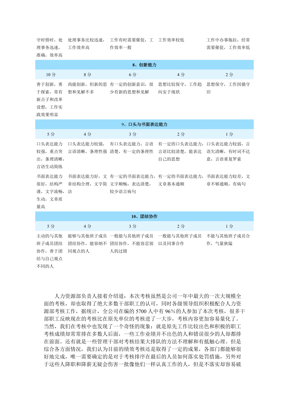 天宏公司的绩效管理体系(1).docx_第3页