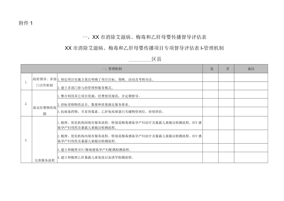 2022年消除艾滋病、梅毒和乙肝母婴传播项目.docx_第1页